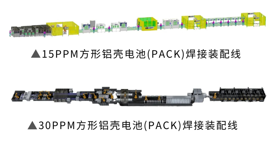 15PPM30PPM 15PPM30PPM