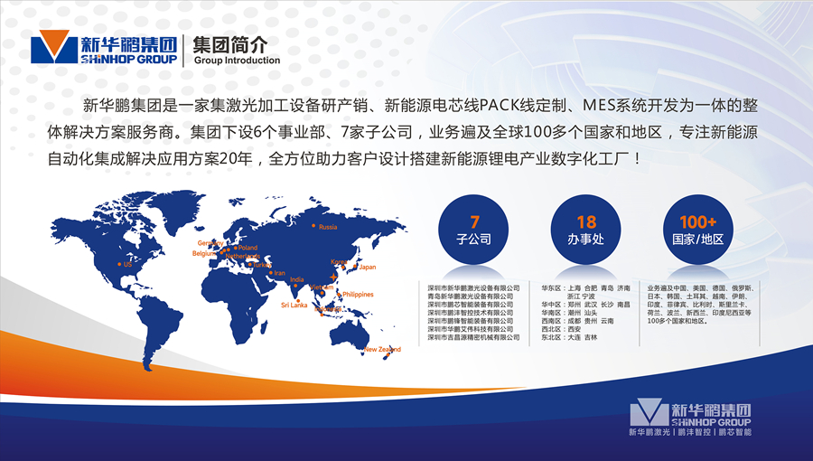 集团简介-小_900.jpg 集团简介-小_900.jpg